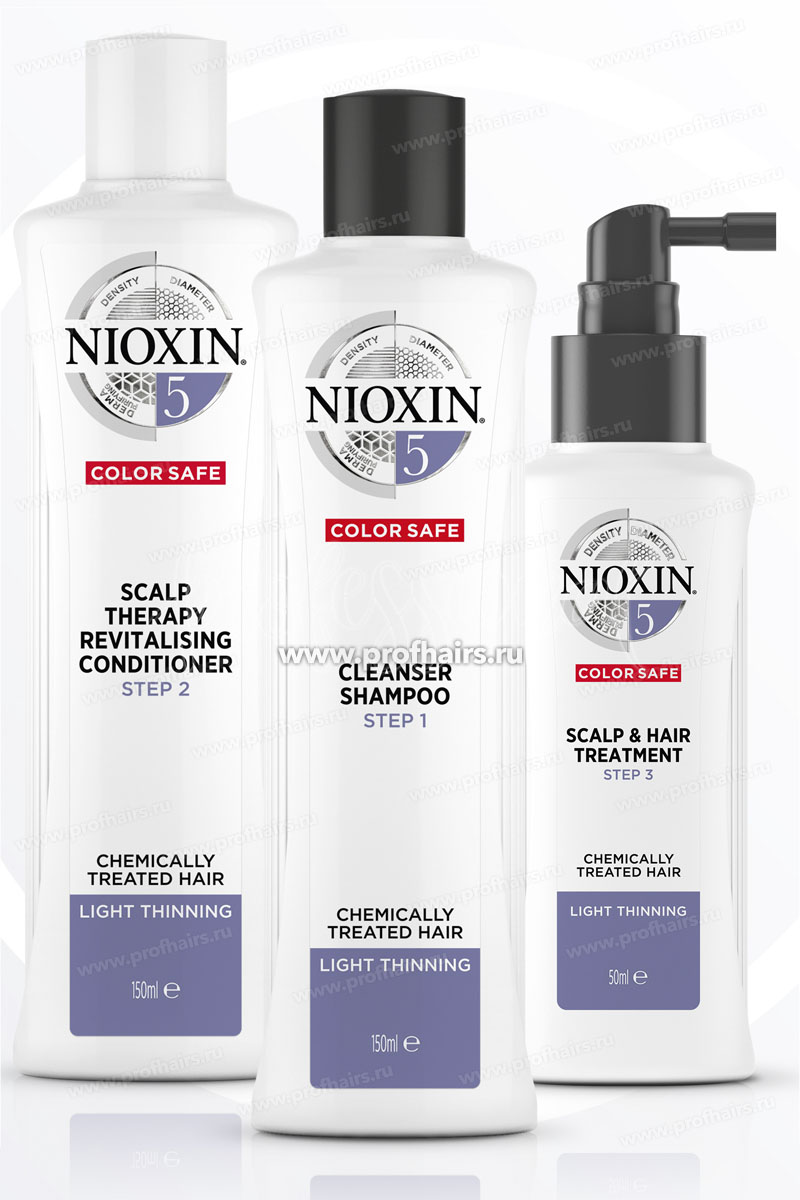 Nioxin Купить В Москве Интернет Магазин