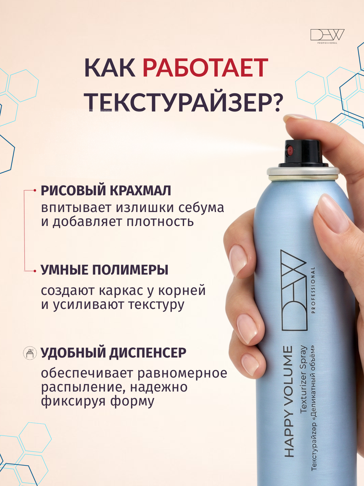 Dew Professional Select Happy Volume Текстурайзер "Деликатный объем" для волос в коробке 200 мл.