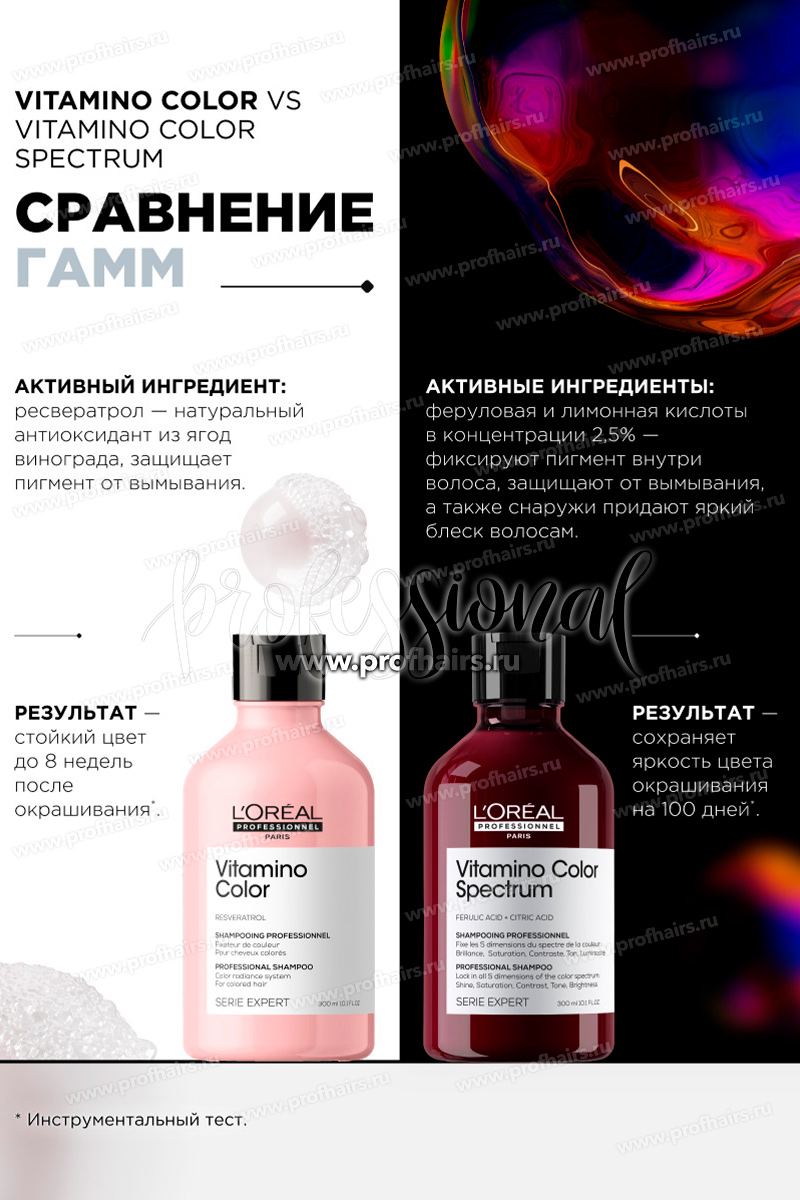 L'Oréal Vitamino Color Spectrum Бессульфатный шампунь для всех типов окрашенных волос 300 мл.