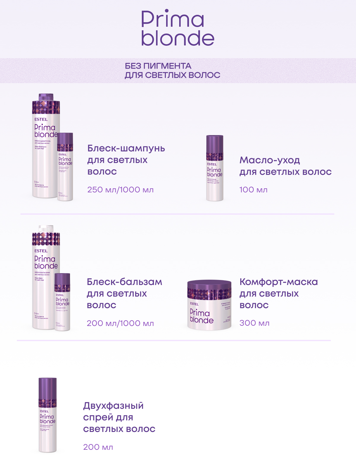 Estel Prima Blonde Блеск-бальзам для светлых волос 200 мл.