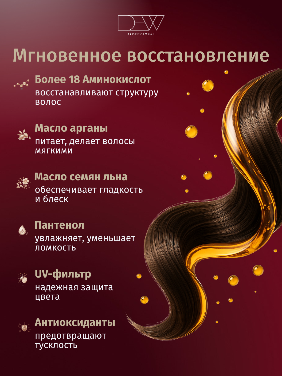 Dew Professional Подарочный набор: Поп гель мусс 200 мл.+15 в 1 Несмываемая увлажняющая маска мусс 200 мл